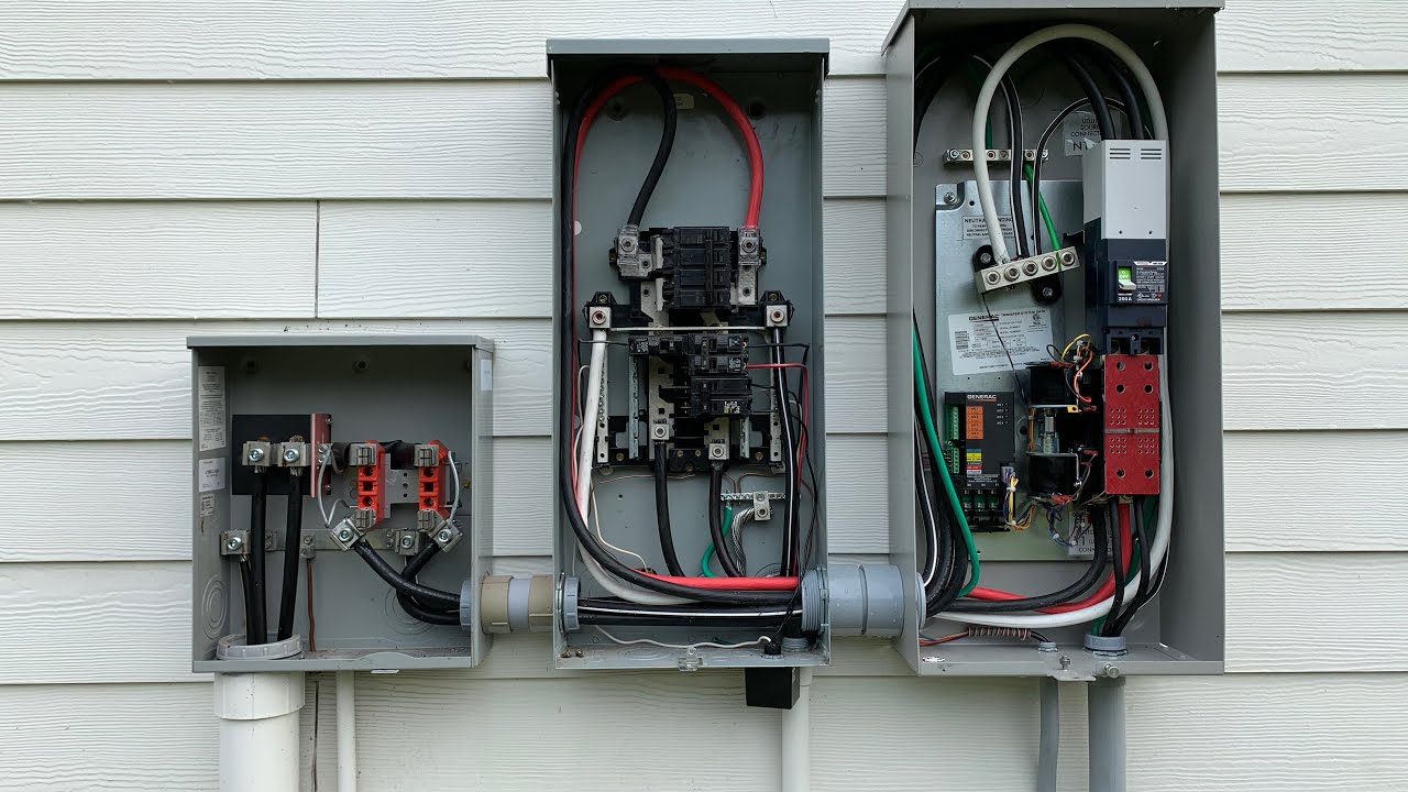This image shows an electrical setup featuring a Generac generator transfer switch alongside a meter socket and main distribution panel.